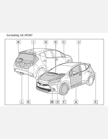 toyota aqua hybrid 2022-2023 owners manual in english